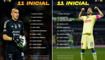 Liga MX: Así inician Tigres y América en el Estadio Universitario