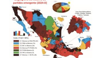 La profunda recomposición de la oferta política mexicana: Dr. Sonnleitner | Video