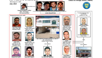 Tesoro de EU sanciona red de fentanilo dirigida por el Cártel de Sinaloa