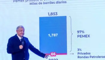 Moody's recorta evaluación del riesgo crediticio a Pemex