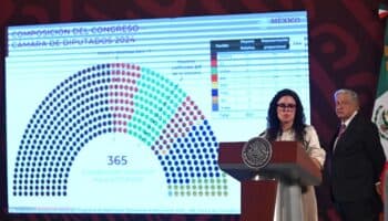 Es demasiado temprano para decir que Morena y aliados tendrán mayoría calificada en el Congreso: Alcocer