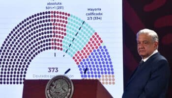 Quieren que Morena y aliados tengan dos terceras partes del Congreso para cambiar el sistema del país: Kenia López | Video