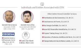 EEUU sanciona red financiera del Cártel del Noreste: influía en contratos y elecciones en México